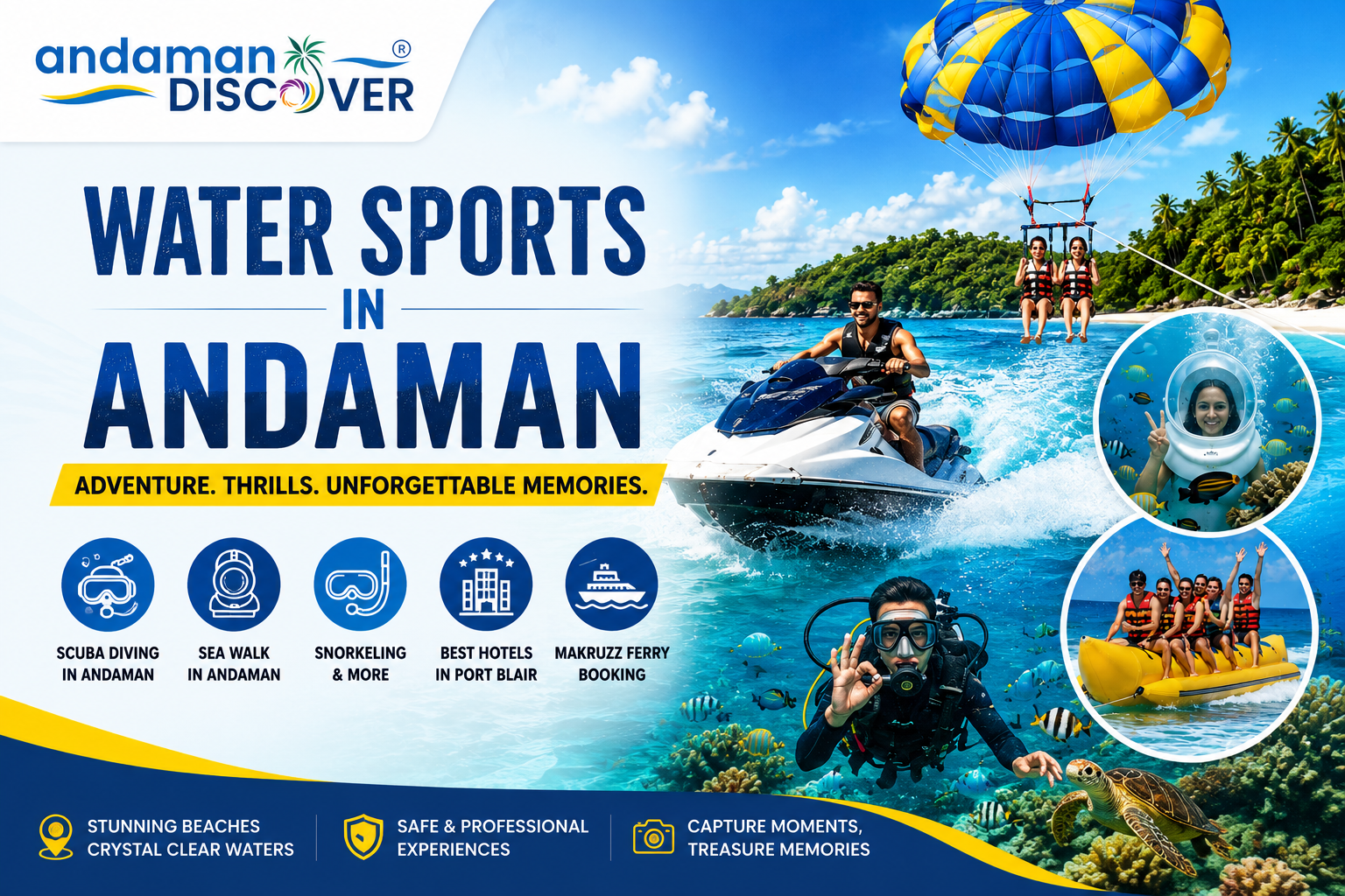 Water Sports in Andaman: Complete Guide to Adventure Activities, Prices and Best Locations