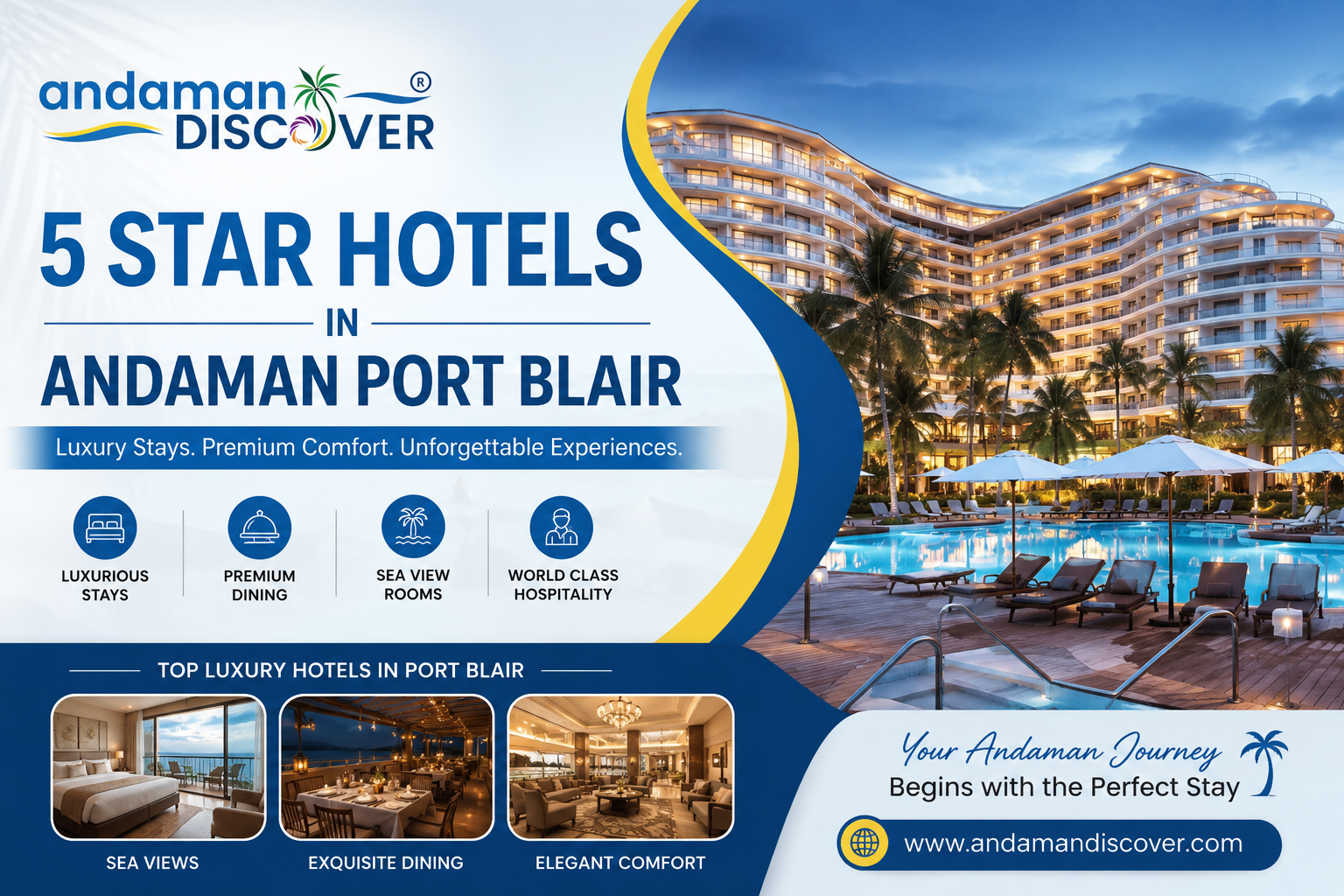5 Star Hotels in Andaman Port Blair: Complete Guide to Luxury Stays in the Andaman Islands