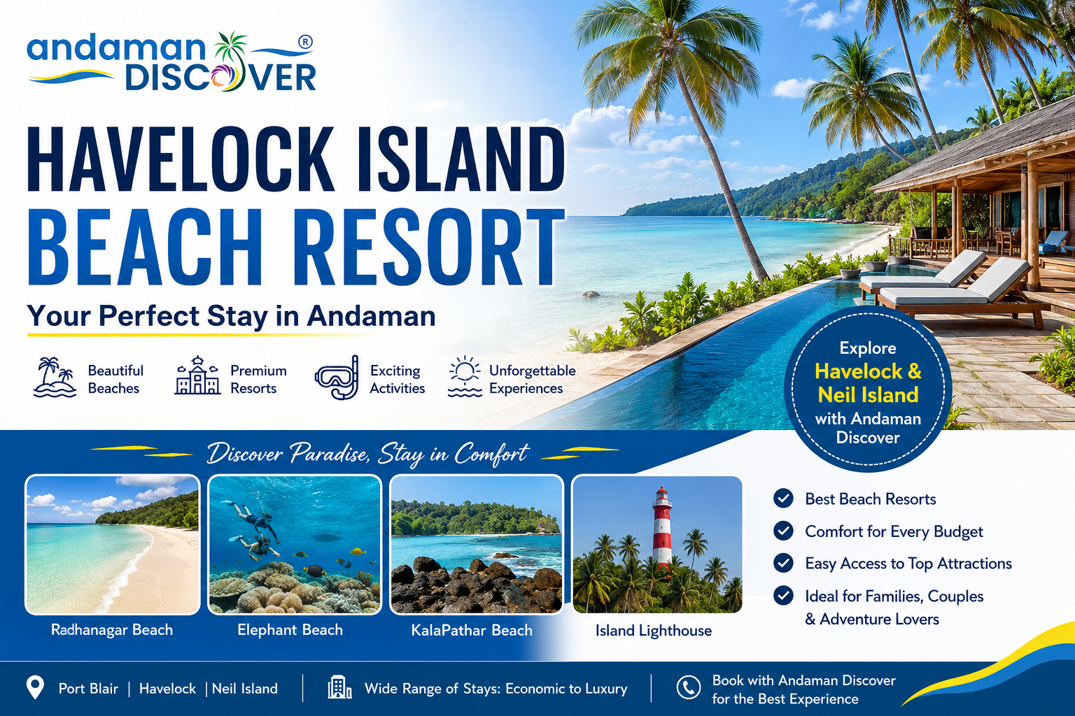 Havelock Island Beach Resort Guide: Where to Stay and What to Explore in Andaman